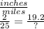 \frac{inches}{miles}\\\frac{2}{25}=\frac{19.2}{?}