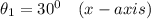 \theta_1 = 30 ^0 \  \  \ (x-axis)