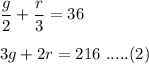 \dfrac{g}{2}+\dfrac{r}{3}=36\\\\3g+2r=216\ .....(2)