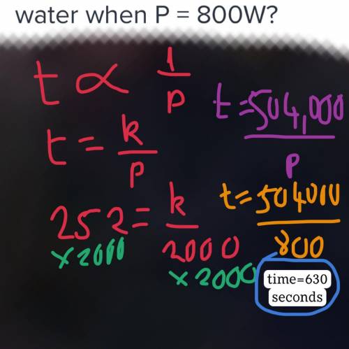 3.

The time taken, t seconds, that it takes a water heater to boil water is inversely
proportional