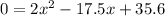 0=2x^2-17.5x+35.6