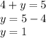 4+y=5\\y=5-4\\y=1