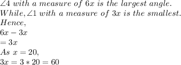 \angle4\ with\ a\ measure\ of\ 6x\ is\ the\ largest\ angle.\\While, \angle1\ with\ a\ measure\ of\ 3x\ is\ the\ smallest.\\Hence,\\6x-3x\\=3x\\As\ x=20,\\3x=3*20=60