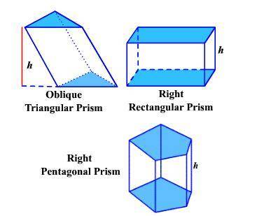 HELP BEING TIMEDD

Enter the formula to find the surface area of a prism involving area of the Base