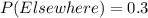 P(Elsewhere) = 0.3