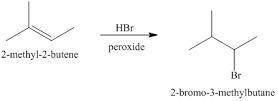 Identify the intermediate leads to the major product for the reaction of 2-methyl-2-butene with hydr