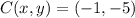 C(x,y) =(-1,-5)