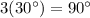 3(30^\circ)=90^\circ