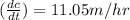 (\frac{dc}{dt})=11.05 m/hr