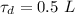 \tau_d = 0.5 \ L