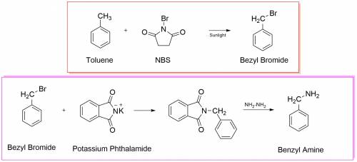 Propose a reasonable synthesis to get benzylamine from toluene