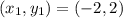 (x_1,y_1) = (-2,2)