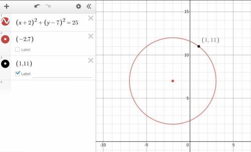 Given center C and a point P on a circle, find its equation. C(-2, 7) and P(1, 11)