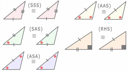 These triangles are

congruent by the
triangle congruence
postulate [ ? ).
A. Neither, they are not