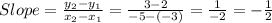 Slope = \frac{y_2 - y_1}{x_2 - x_1} = \frac{3 - 2}{-5 -(-3)} = \frac{1}{-2} = -\frac{1}{2}