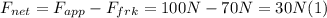 F_{net}  = F_{app} -F_{frk}  = 100 N - 70 N = 30 N (1)