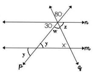 What value of ‘x’ would make lines n and m parallel? Please explain your answer!
