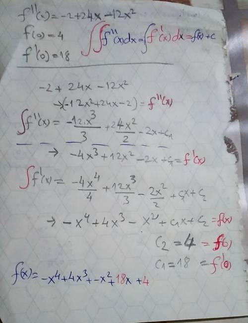 Find f. f ''(x) = −2 + 24x − 12x2, f(0) = 4, f '(0) = 18