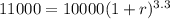 11000=10000(1+r)^{3.3}