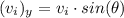 \displaystyle (v_i)_y =  v_i \cdot sin(\theta)