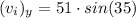 \displaystyle (v_i)_y =  51 \cdot sin(35)