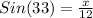 Sin(33) = \frac {x}{12}