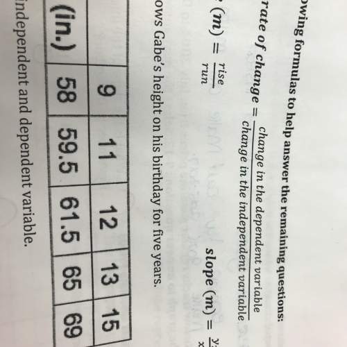 What is the rate of change from 11-12 12-13 13-15  first answer gets brainest