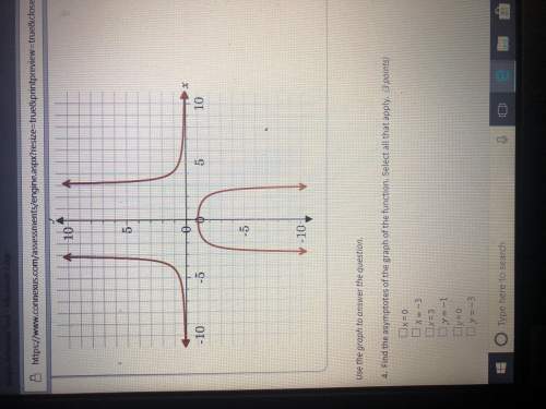 Find the asymptotes of the function. select all that apply