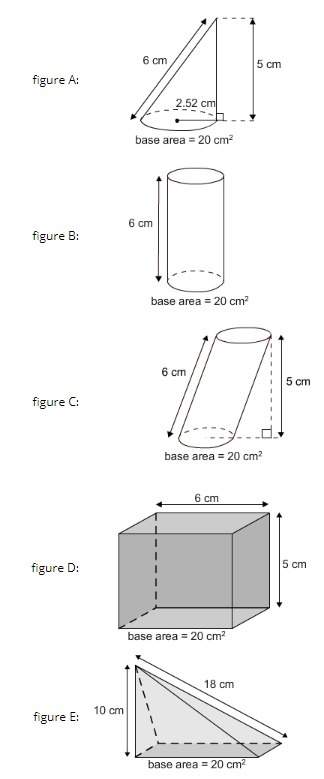 Select the correct answer from each drop-down menu. figure a: (in pic) figure b: (in pic) figure c