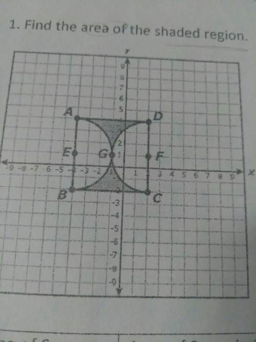 How to i find the area of the shaded region?
