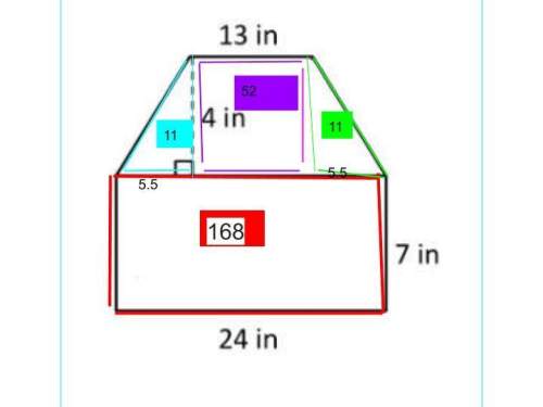 Find the area of the given figure. show your work