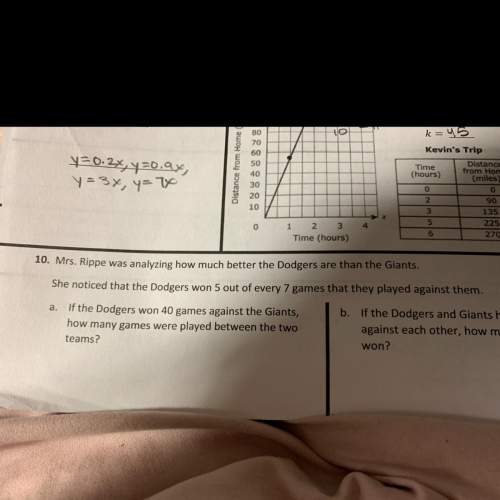 Mrs. ripple was analyzing how much better the dodgers or than the giants. she noticed that the dodge