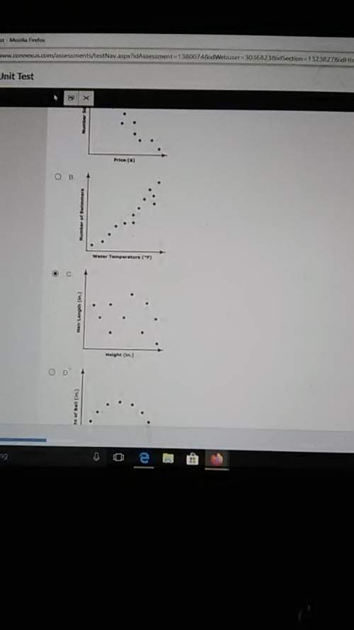 3. which of these scatterplots shows no correlation?