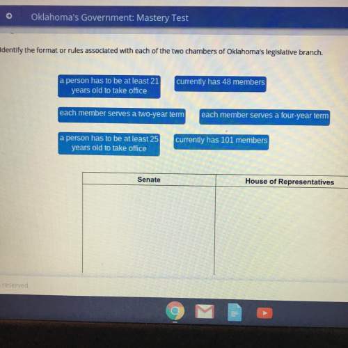 Identify the format or rules associated with each of the two chambers of oklahoma's legislative bran