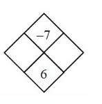 What are the factors of&nbsp; −7? which two added together equal&nbsp; 6?