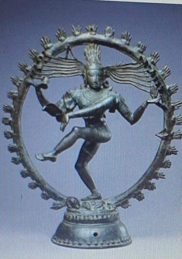 Asap will give brainliest! which statement describes a characteristic of the sculpture shiva natara