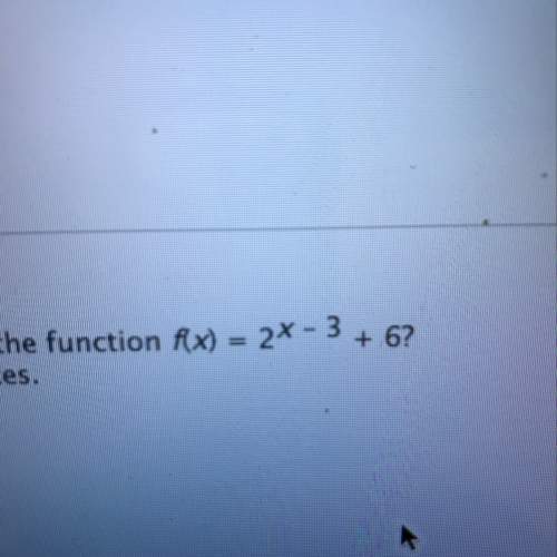 What is the y intercept of the function.