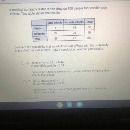 Compare probability that an adult has side effects with the probability that a child has side effect