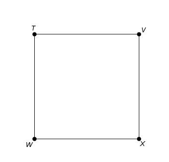 Figure tvwx is a square. which statement is not necessarily true?