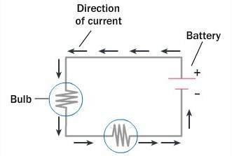 Look at the circuit diagram. what type of circuit is shown?  a. closed paral