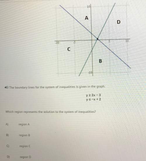 Which region represents the solution to the given system of inequalities?