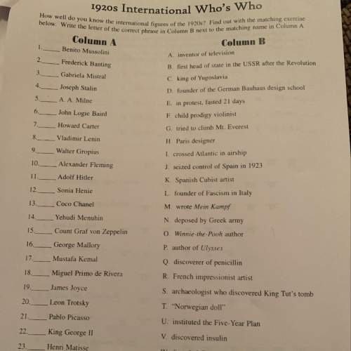 How well do you know the international figures of the 1920’s? write the letter of the correct phras