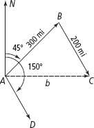 By using degree measurements to represent compass directions, you can describe the heading, or