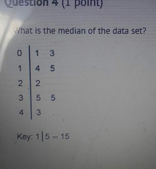 4. what is the median of the data set? ( use picture for problem) a. 18.5b. 22