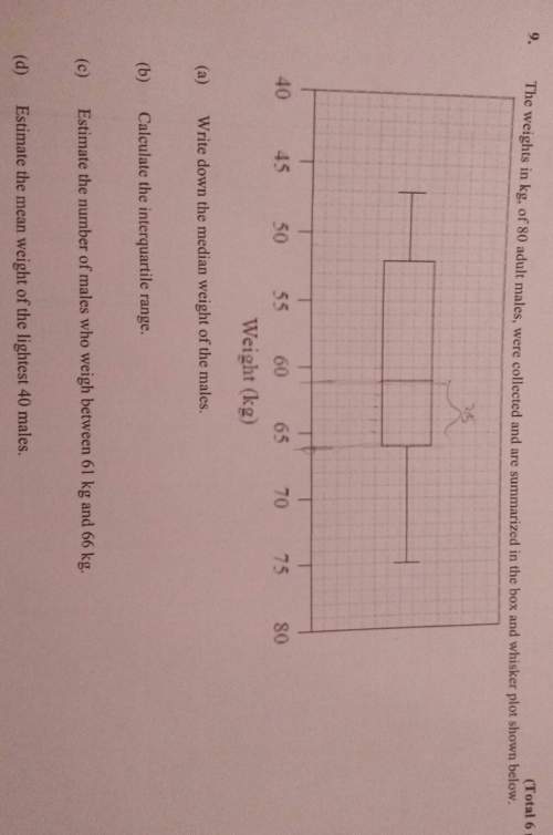 What does it mean to estimate the mean weight of the lightest 40 males