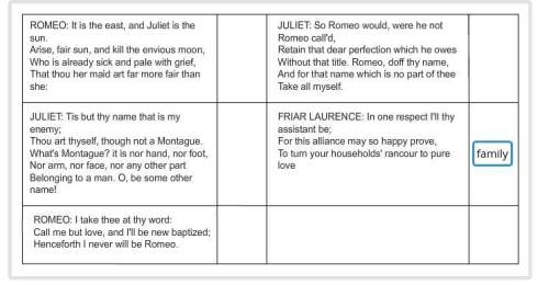 Label each quote from romeo and juliet as representing the theme of love or family: