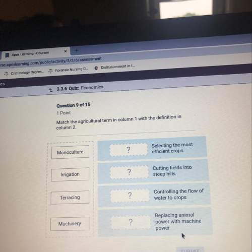 Match the agricultural term in column 1 with the definition in column 2.