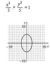 Write an equation of an ellipse with vertices of (-3, 0) and (3, 0), and co-vertices (0, -5) and (0,