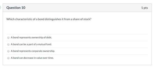 Which characteristic of a bond distinguishes it from a share of stock?