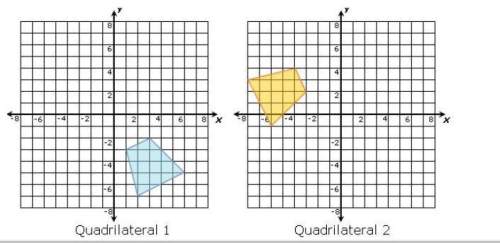 Which of the following best describes the quadrilaterals shown below? a. quadrila